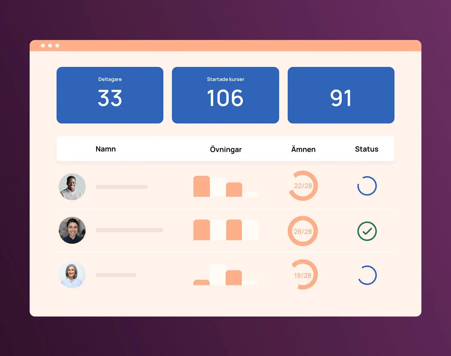 lingio-UTBILDNINGSPLATTFORM-2